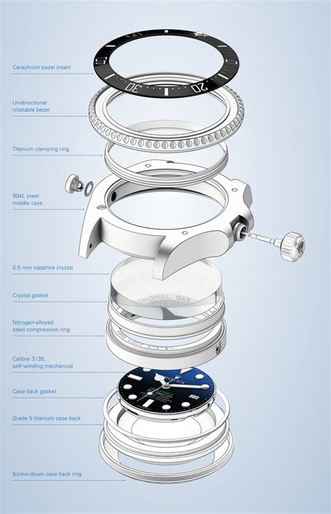 fake rolex parts|replacement rolex parts.